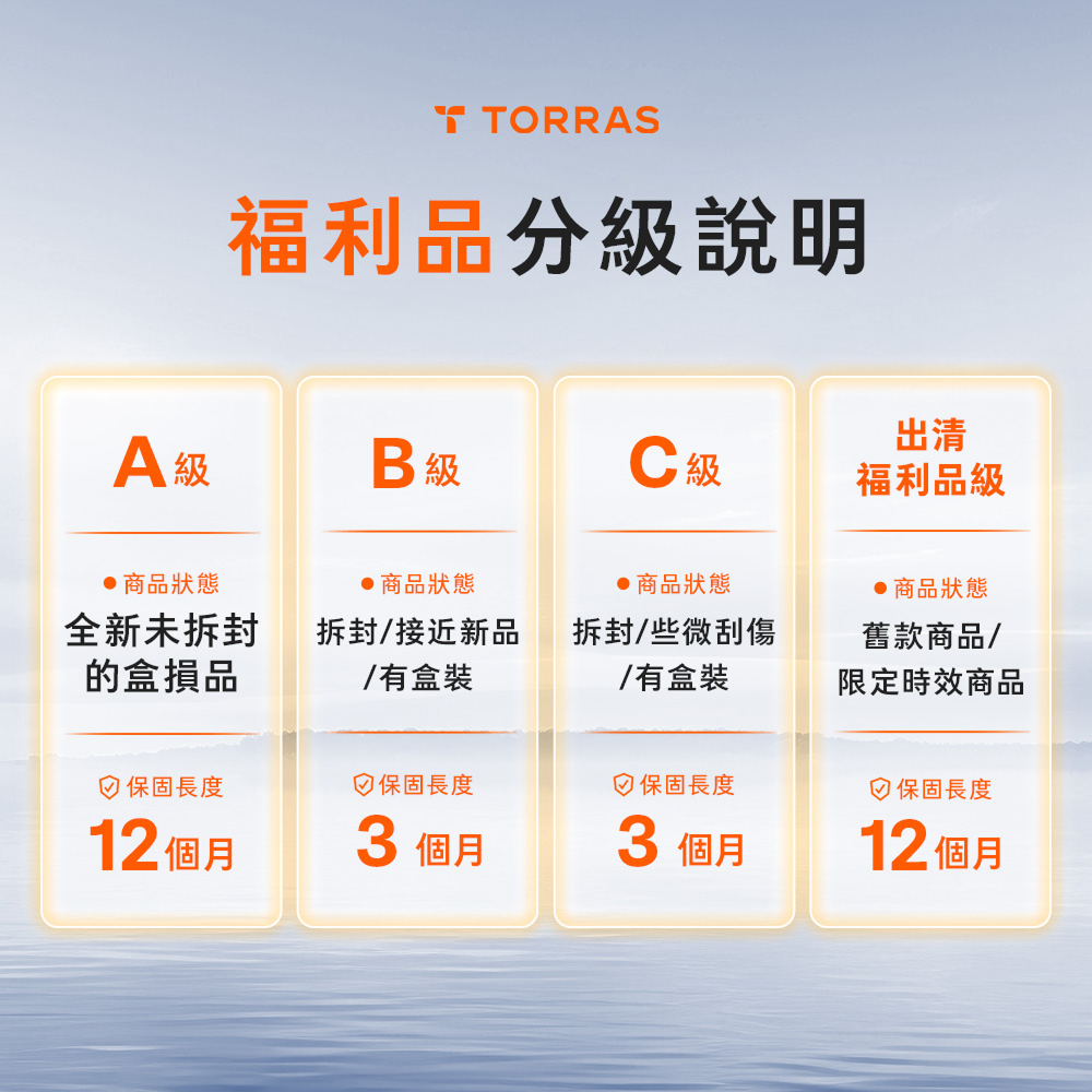 【福利品賣場】COOLiFY 2S 旗艦AI智慧頸掛冷暖空調風扇