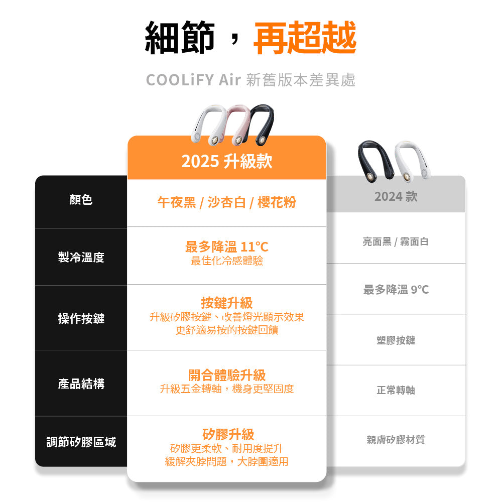 COOLiFY Air AI 智慧頸掛冷暖空調風扇