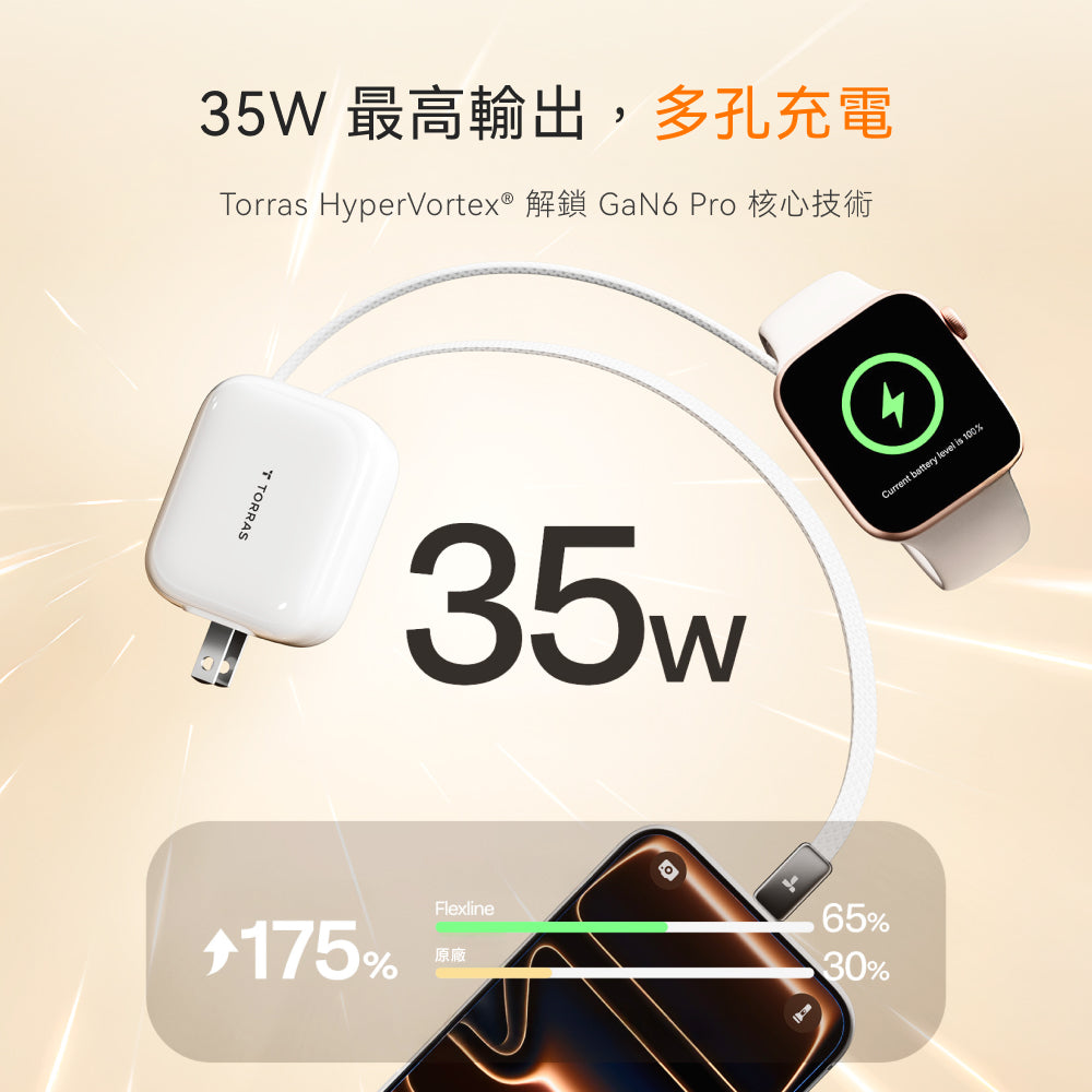 FlexLine 35W 伸縮線 PD 快充充電器
