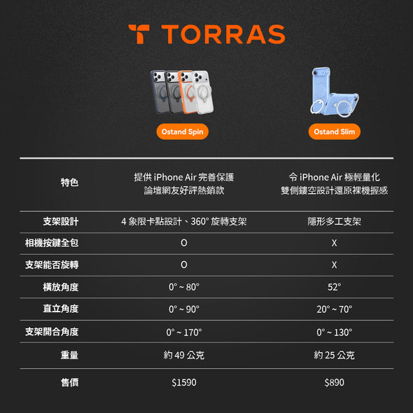 Ostand Slim Magnetic 裸感極輕薄支架手機殼 iPhone 17系列