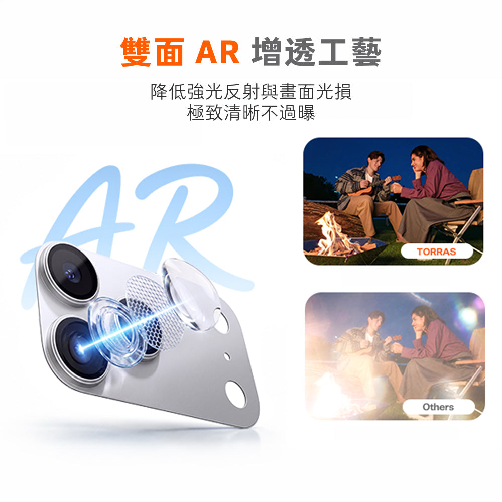 CameraGo  鏡頭保護貼 iPhone 18 Pro 系列